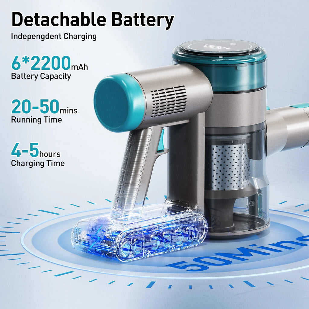 Cordless Vacuum Cleaner 38000PA/400W Stick Vacuum 50Min 2200Mah for Home Pet Hair Car Carpet Hardwood Floor