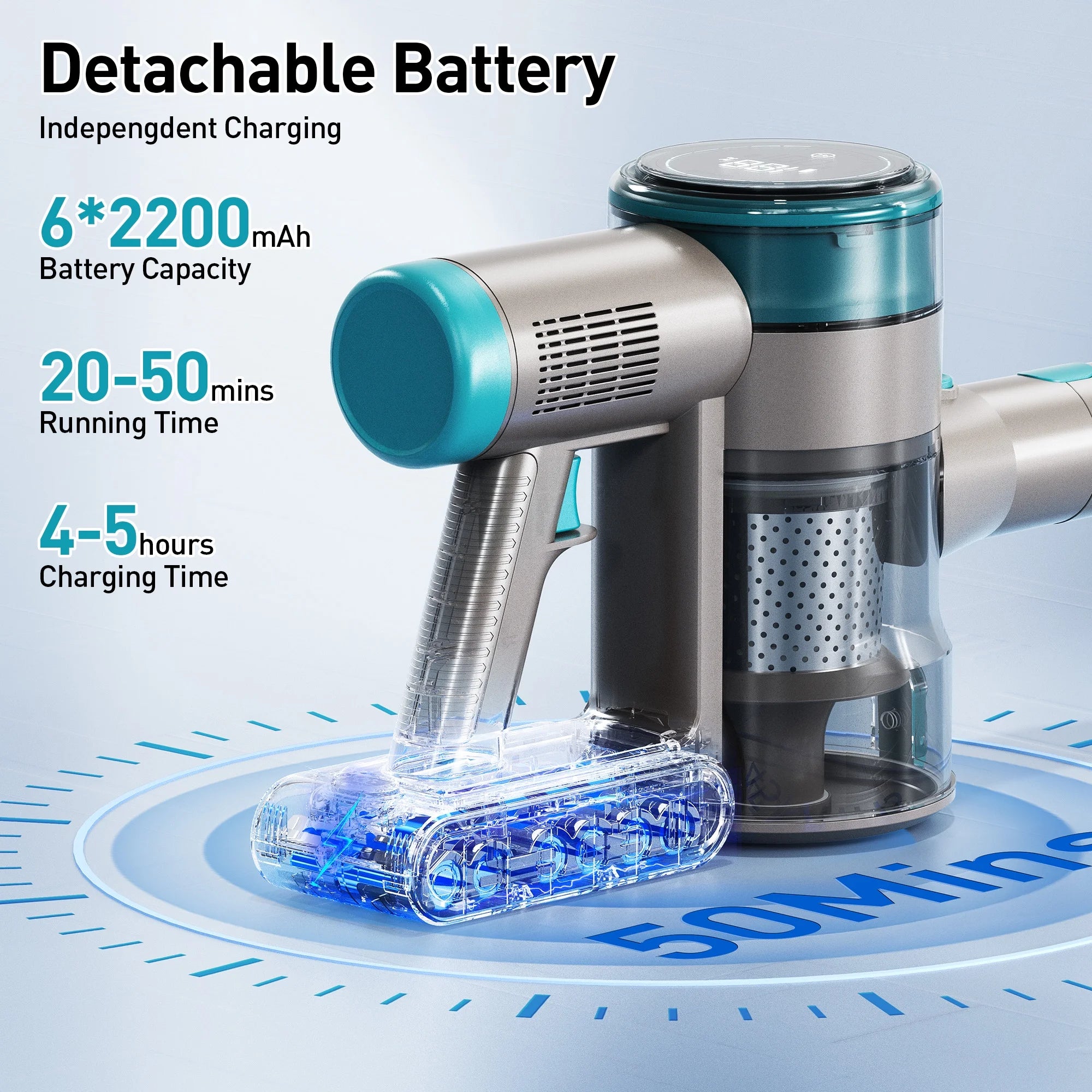 Cordless Vacuum Cleaner 38000PA/400W Stick Vacuum 50Min 2200Mah for Home Pet Hair Car Carpet Hardwood Floor