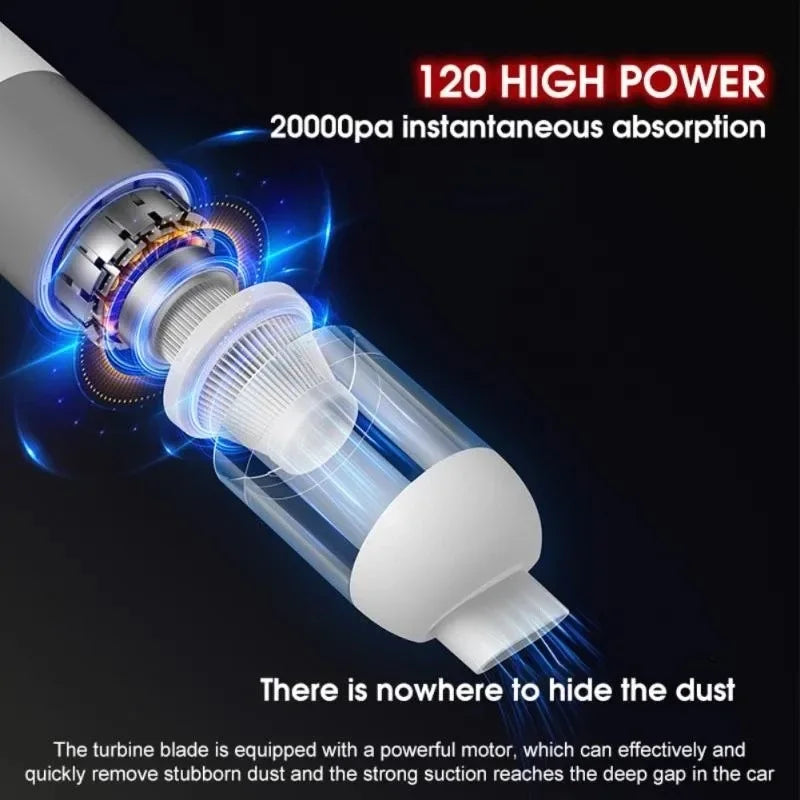 Car Vacuum Cleaner New 3 In1 Wireless Automobile Vacuum Cleaner Portable Robot Vacuum Cleaner Handheld Mini Dust Catcher