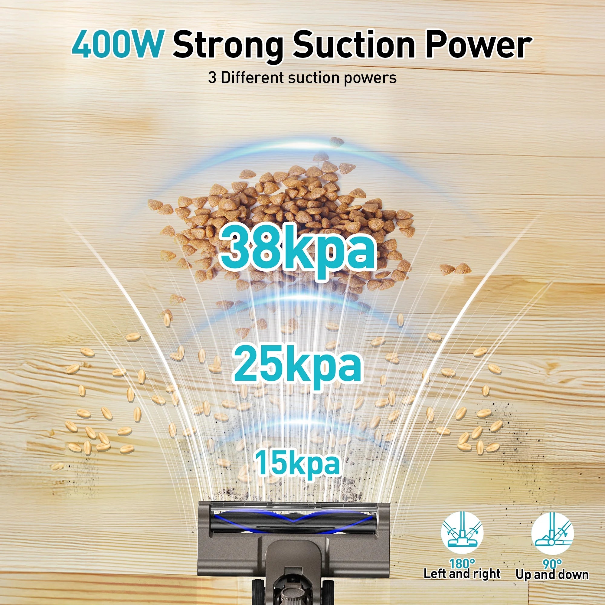 Cordless Vacuum Cleaner 38000PA/400W Stick Vacuum 50Min 2200Mah for Home Pet Hair Car Carpet Hardwood Floor