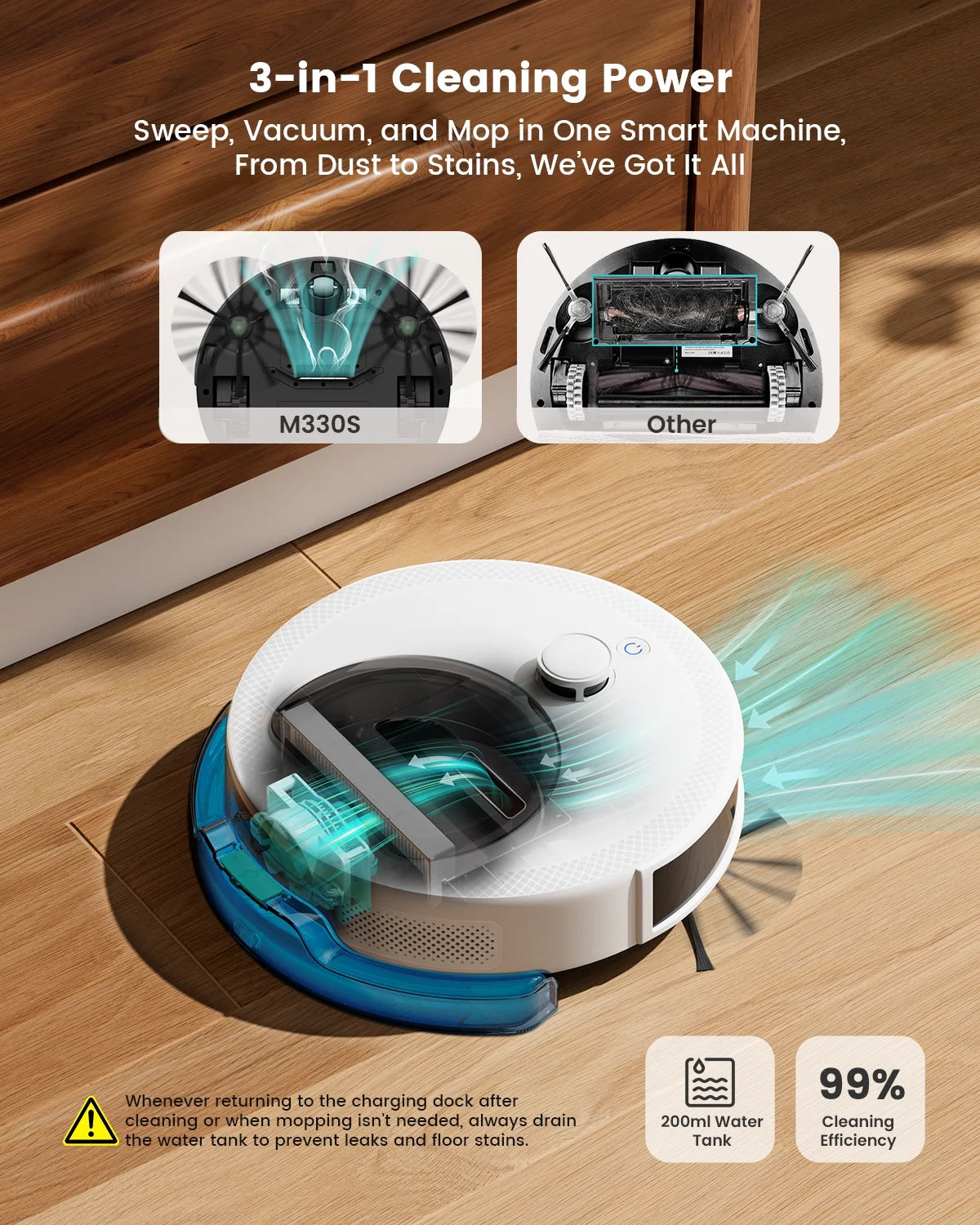M330S Lidar Navigation Robot Vacuum and Mop, 450Ml Visible Dustbin, 190° PSD Obstacle Avoidance, Multi-Level Mapping, Robot Vacuum Cleaner for Hardwood Carpets Pet Hair